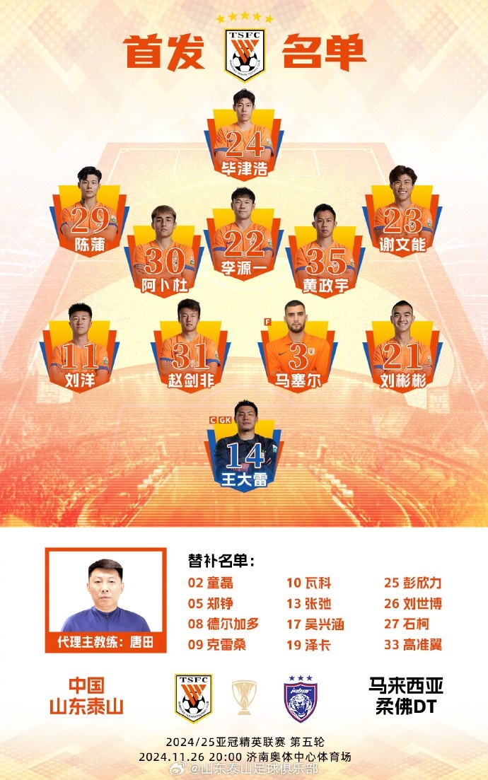 馬德興：泰山半場(chǎng)戰術(shù)成功，幾乎全華班跟對手全外援不相上下
